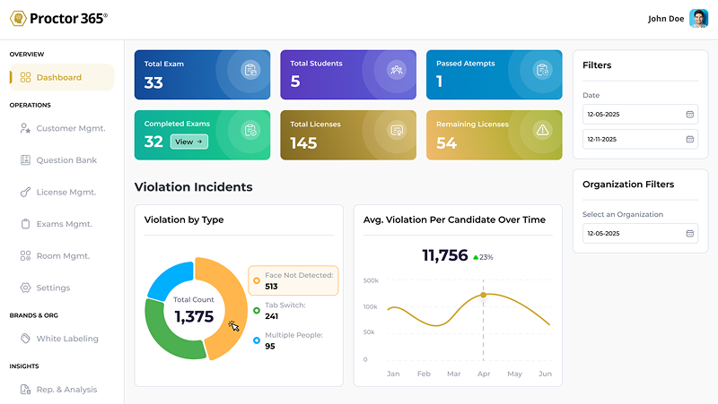 AI-Driven Exam Integrity